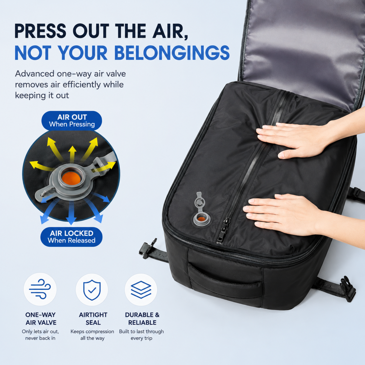 Mochila de Compresión al Vacío
