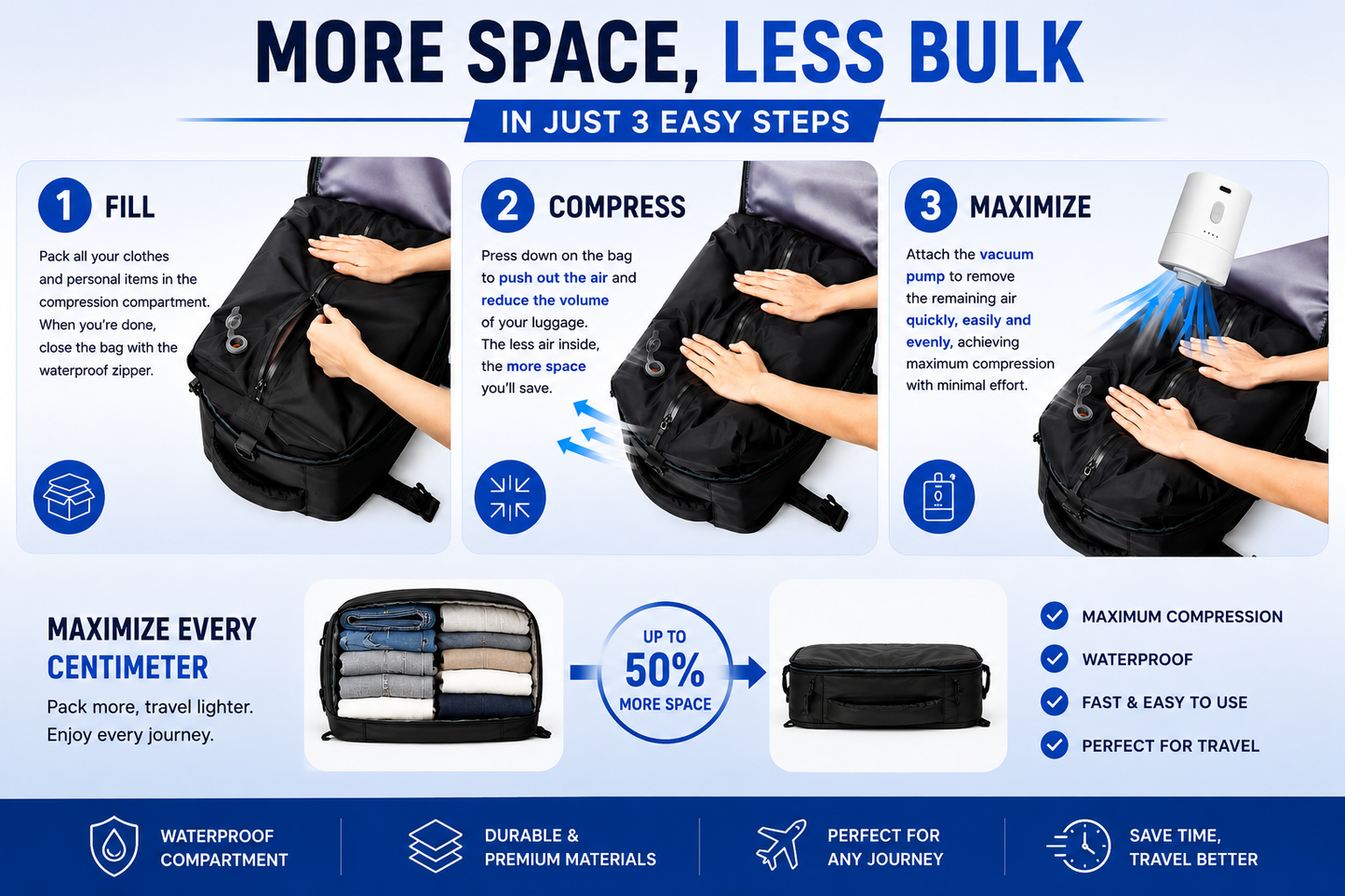 Mochila de Compresión al Vacío